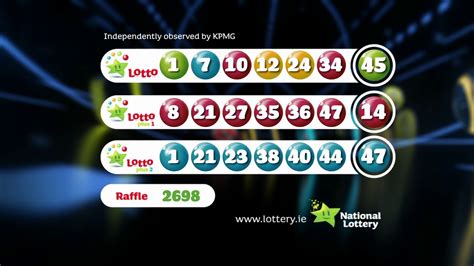 lotto results tonight wednesday night prize breakdown|Irish Lotto Results including Plus 1, Plus 2 & Raffle.